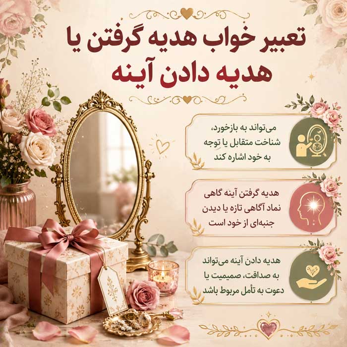تعبیر خواب هدیه گرفتن یا هدیه دادن آینه