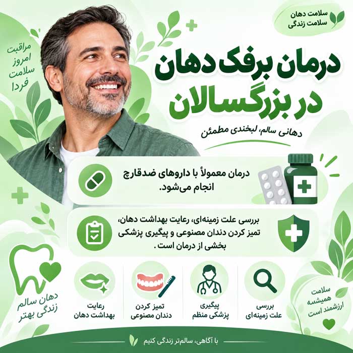 برفک دهان چیست؟؛ علائم و علتهای عفونت کاندیدا؛ درمان و راههای کاهش عود درمان برفک دهان در بزرگسالان
