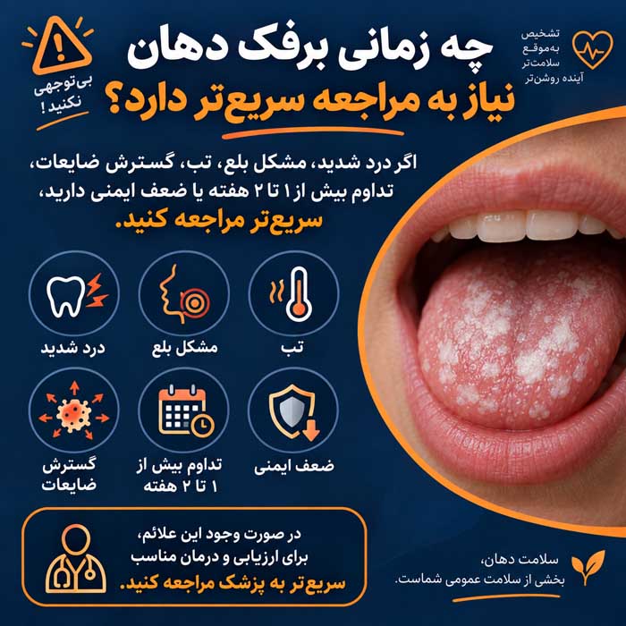 برفک دهان چیست؟؛ علائم و علتهای عفونت کاندیدا؛ درمان و راههای کاهش عود چه زمانی برفک دهان نیاز به مراجعه سریعتر دارد؟