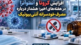 افزایش کرونا و آنفلوآنزا در هفته‌های اخیر؛ هشدار درباره مصرف خودسرانه آنتی‌بیوتیک