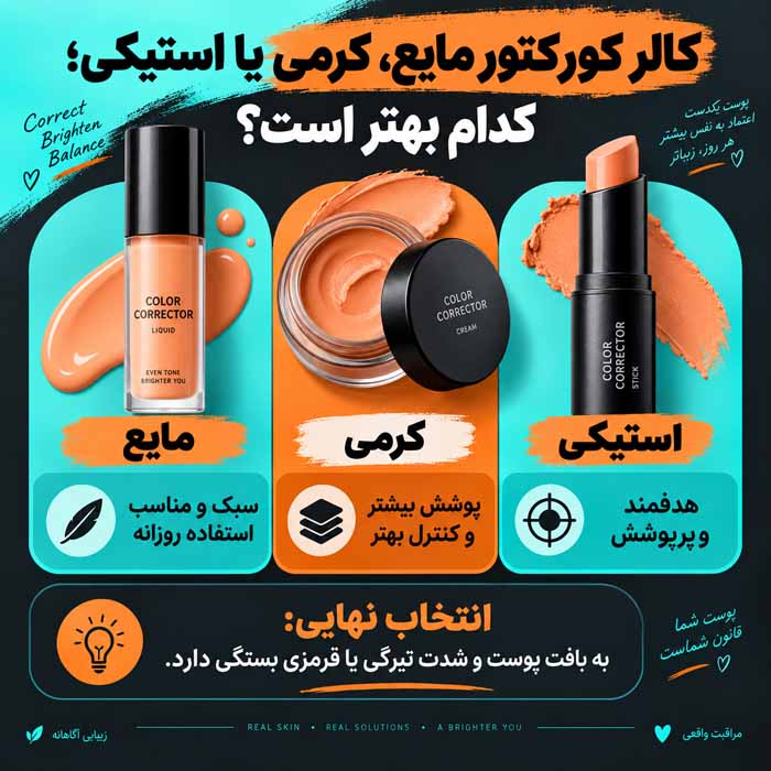 کالر کورکتور چیست؟ راهنمای انتخاب رنگ سبز، هلویی و بنفش برای اصلاح رنگ پوست کالر کورکتور مایع، کرمی یا استیکی؛ کدام بهتر است؟