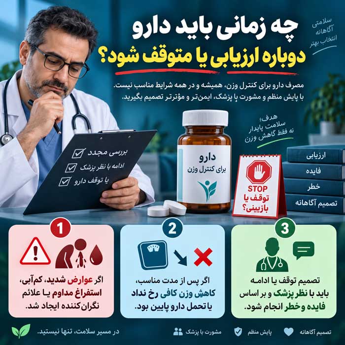 چه زمانی باید دارو دوباره ارزیابی یا متوقف شود؟