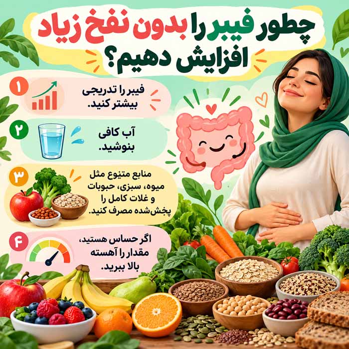 چطور فیبر را بدون نفخ زیاد افزایش دهیم؟