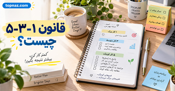 قانون ۱-۳-۵ چیست؟؛ یک کار بزرگ، سه کار متوسط و پنج کار کوچک؛ روش ساده برنامهریزی روزانه قانون ۱-۳-۵ چیست؟؛ یک کار بزرگ، سه کار متوسط و پنج کار کوچک؛ روش ساده برنامهریزی روزانه