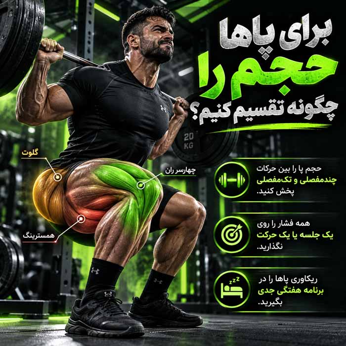 حجم تمرین چیست؟؛ تعداد ست مناسب برای هر عضله؛ چگونه حجم هفتگی را محاسبه کنیم؟ برای پاها حجم را چگونه تقسیم کنیم؟