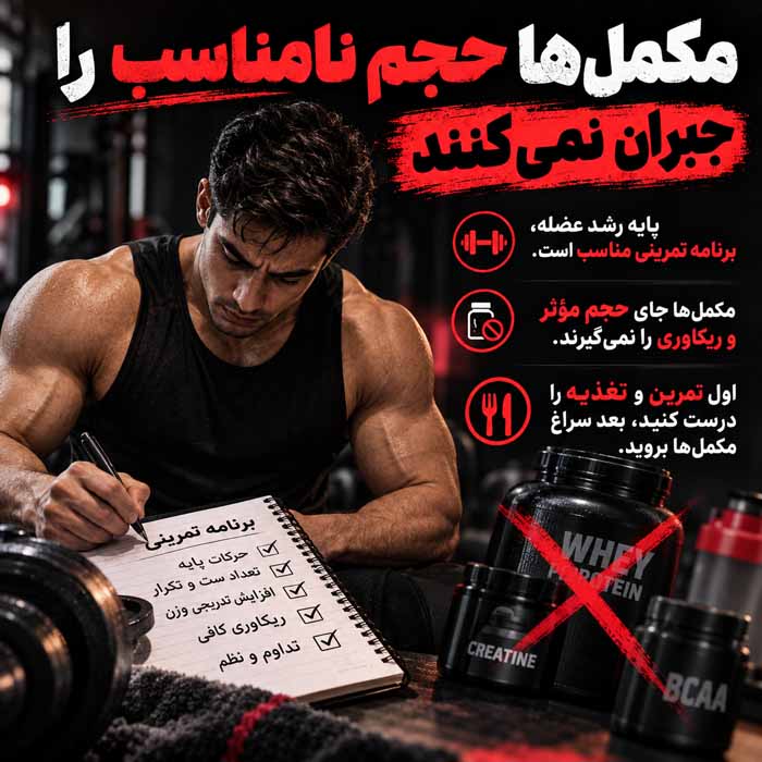 حجم تمرین چیست؟؛ تعداد ست مناسب برای هر عضله؛ چگونه حجم هفتگی را محاسبه کنیم؟ مکملها حجم نامناسب را جبران نمیکنند