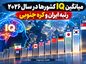 میانگین IQ کشورها در سال ۲۰۲۶؛ رتبه ایران و کره جنوبی میانگین IQ کشورها در سال ۲۰۲۶