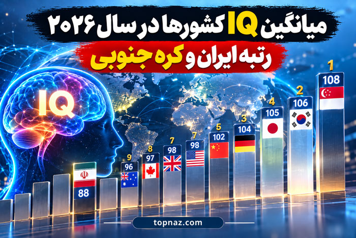 میانگین IQ کشورها در سال ۲۰۲۶