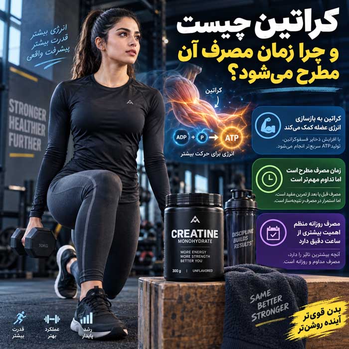 بهترین زمان مصرف کراتین برای بانوان؛ قبل یا بعد از تمرین و کدام زمان مؤثرتر است؟ کراتین چیست و چرا زمان مصرف آن مطرح میشود؟