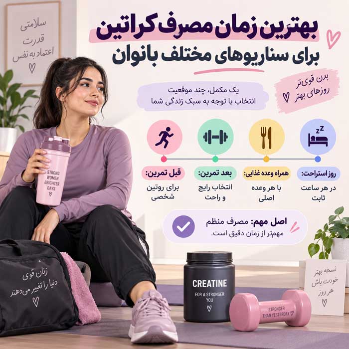 بهترین زمان مصرف کراتین برای بانوان؛ قبل یا بعد از تمرین و کدام زمان مؤثرتر است؟ بهترین زمان مصرف کراتین برای سناریوهای مختلف بانوان
