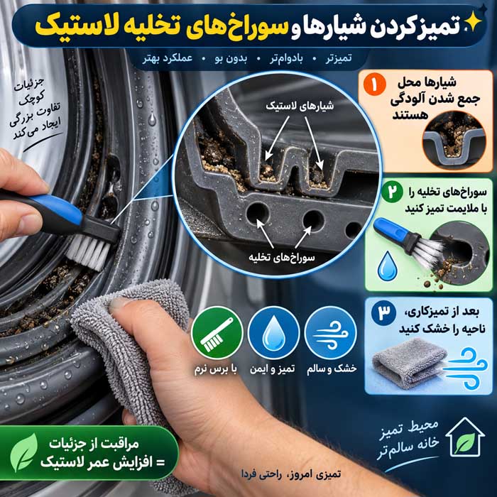 تمیز کردن لاستیک ماشین لباسشویی؛ رفع کپک و بوی بد؛ روش ایمن شستوشوی واشر دور در تمیز کردن شیارها و سوراخهای تخلیه لاستیک