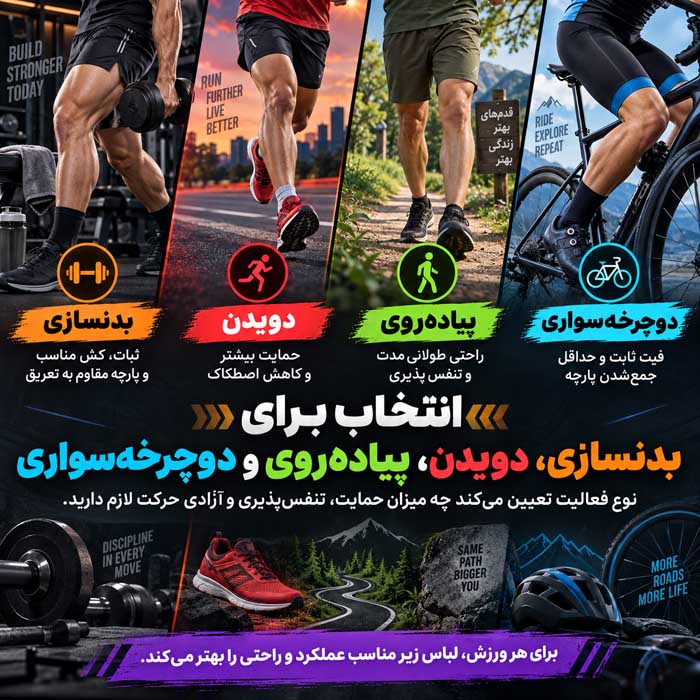 انتخاب برای بدنسازی، دویدن، پیاده‌روی و دوچرخه‌سواری