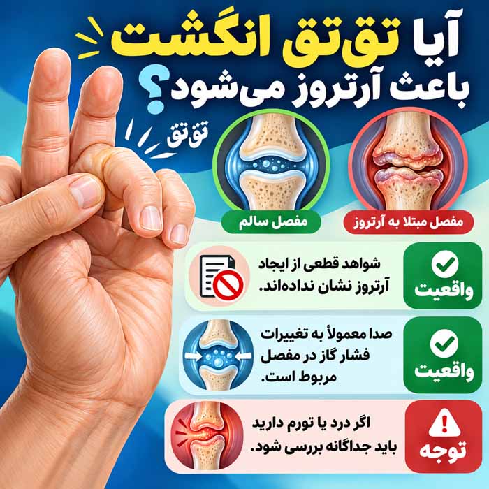 چرا مفاصل انگشت صدا میدهند؟ داخل مفصل هنگام تقتق چه اتفاقی میافتد؟ آیا تقتق انگشت باعث آرتروز میشود؟
