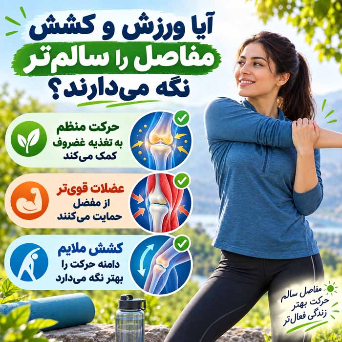 چرا مفاصل انگشت صدا میدهند؟ داخل مفصل هنگام تقتق چه اتفاقی میافتد؟ آیا ورزش و کشش مفاصل را سالمتر نگه میدارند؟