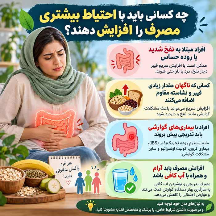 نشاسته مقاوم چیست؟؛ تفاوت با نشاسته معمولی؛ منابع غذایی و نقش آن در سلامت روده چه کسانی باید با احتیاط بیشتری مصرف را افزایش دهند؟