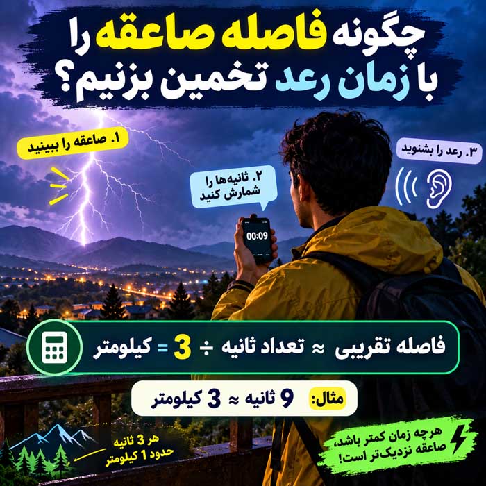 صاعقه چگونه تشکیل میشود؟؛ تخلیه الکتریکی در ابرها؛ چرا صدای رعد دیرتر از برق میرسد؟ چگونه فاصله صاعقه را با زمان رعد تخمین بزنیم؟