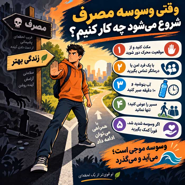 مراقبت های بعد از ترک اعتیاد؛ ادامه درمان و مدیریت وسوسه؛ راههای کاهش خطر عود وقتی وسوسه مصرف شروع میشود چه کار کنیم؟