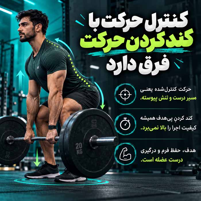 تمپو در بدنسازی چیست؟؛ سرعت پایین و بالا بردن وزنه؛ انتخاب ریتم مناسب برای حجم و قدرت کنترل حرکت با کند کردن حرکت فرق دارد