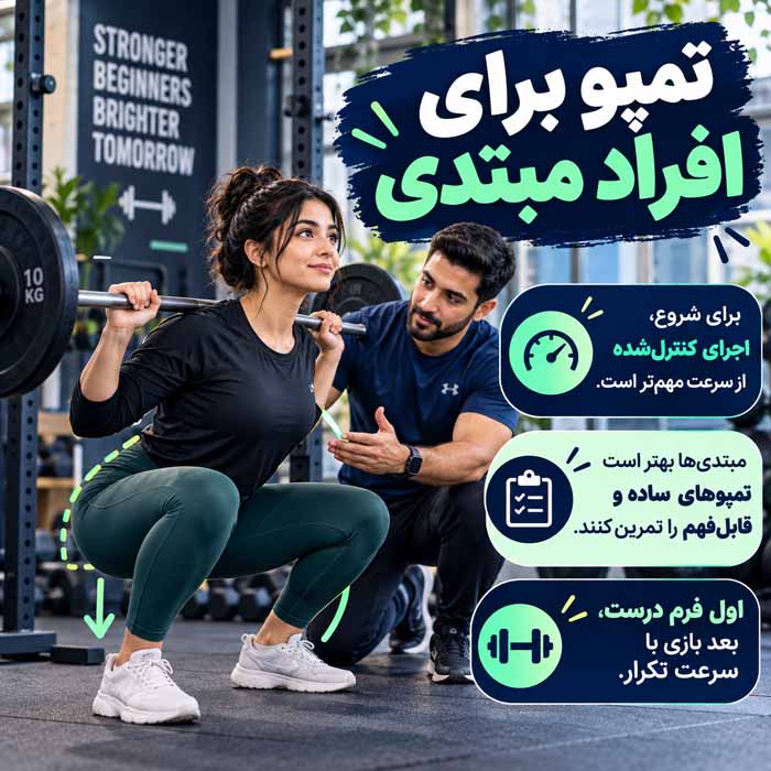 تمپو در بدنسازی چیست؟؛ سرعت پایین و بالا بردن وزنه؛ انتخاب ریتم مناسب برای حجم و قدرت تمپو برای افراد مبتدی