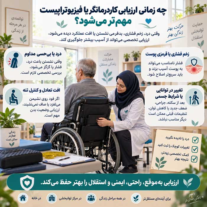 بهترین ویلچر برای سالمندان؛ اندازه و نوع حرکت؛ راحتی، ایمنی و استفاده روزانه چه زمانی ارزیابی کاردرمانگر یا فیزیوتراپیست مهمتر میشود؟