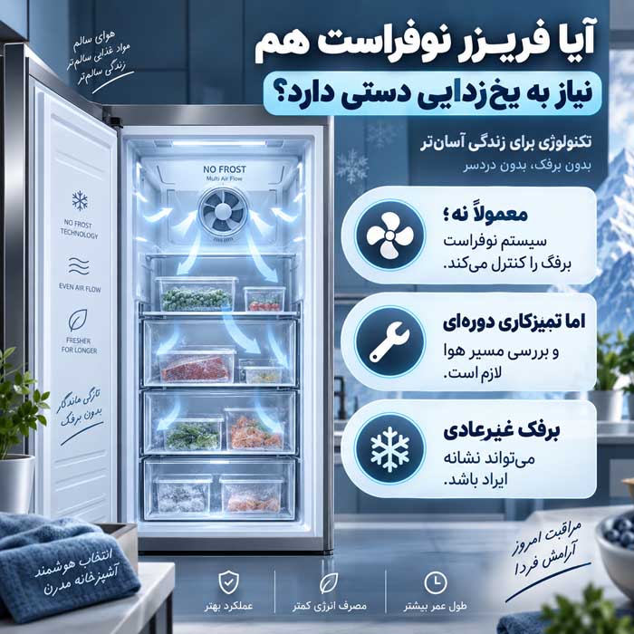 یخزدایی فریزر؛ روش ایمن آب کردن برفک؛ چگونه بدون آسیب به دیواره و قطعات داخلی یخ را ذوب کنیم؟ آیا فریزر نوفراست هم نیاز به یخزدایی دستی دارد؟