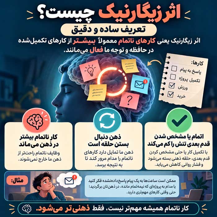 اثر زیگارنیک چیست؟ چرا کارهای ناتمام ذهن ما را رها نمیکنند؟ اثر زیگارنیک چیست؟ تعریف ساده و دقیق