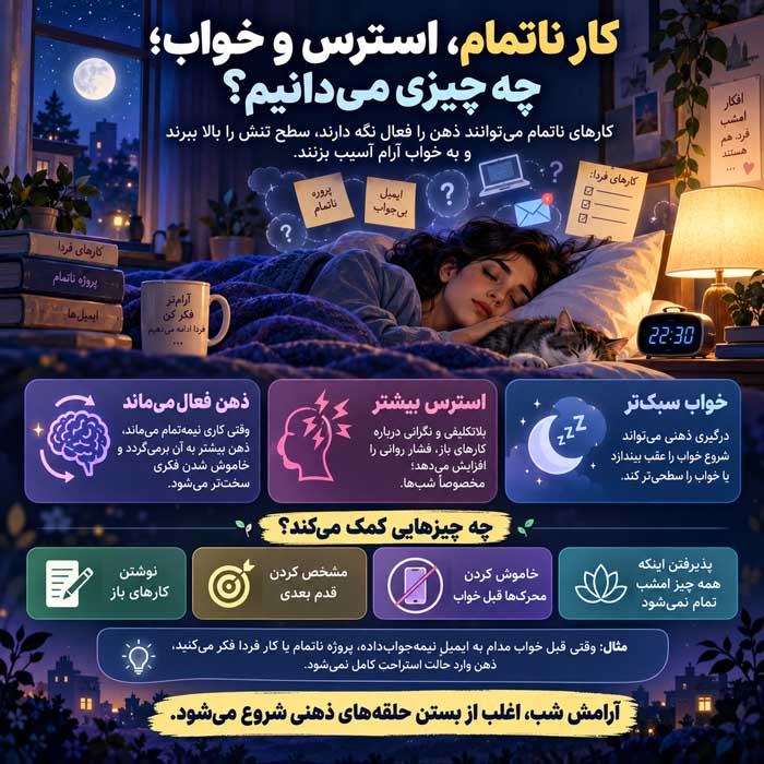 اثر زیگارنیک چیست؟ چرا کارهای ناتمام ذهن ما را رها نمیکنند؟ کار ناتمام، استرس و خواب؛ چه چیزی میدانیم؟