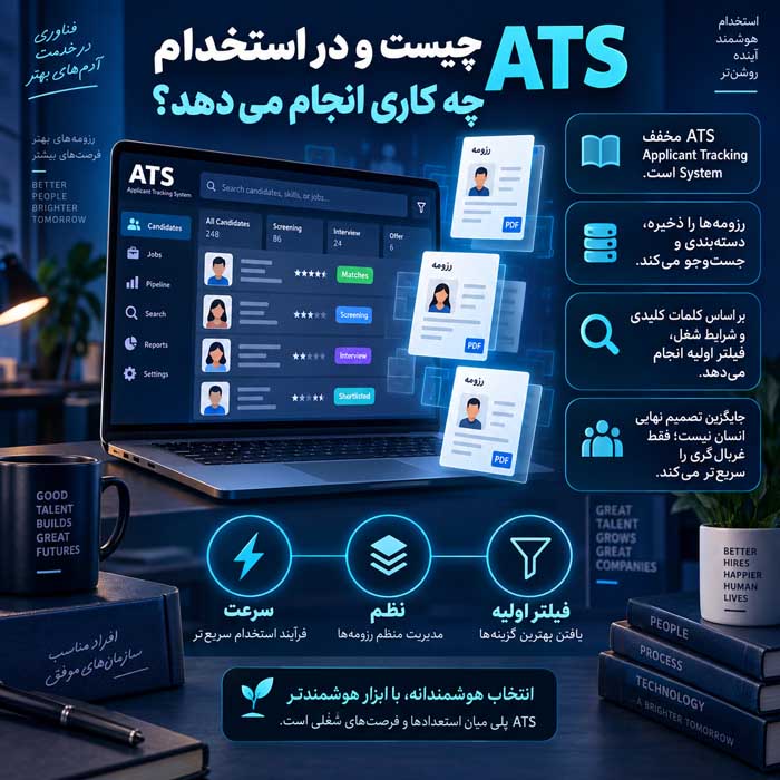 ATS چیست و در استخدام چه کاری انجام می‌دهد؟