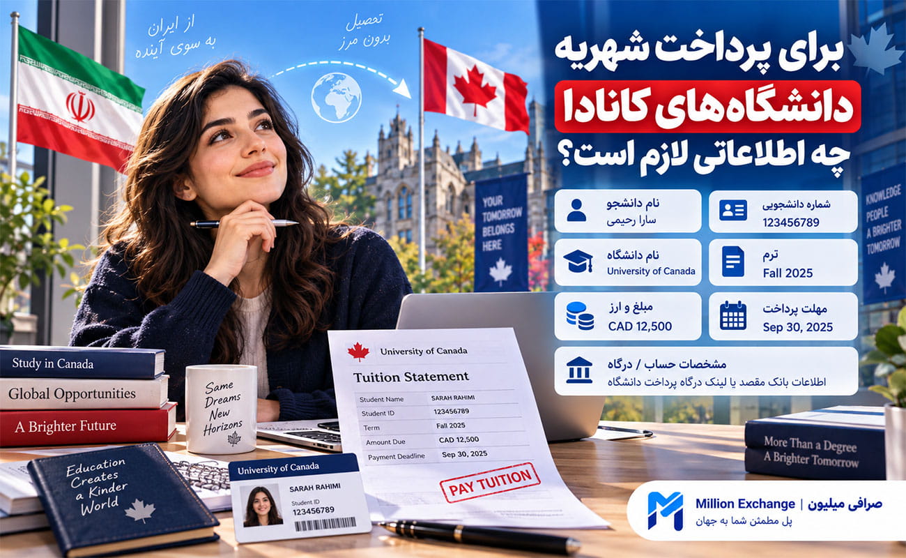 پرداخت شهریه دانشگاه کانادا از ایران؛ روشها، هزینه و نکات مهم اطلاعات مورد نیاز برای پرداخت شهریه دانشگاه های کانادا از ایران