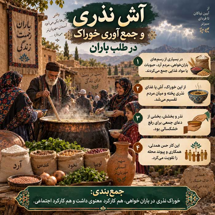 آش نذری و جمع‌آوری خوراک در طلب باران