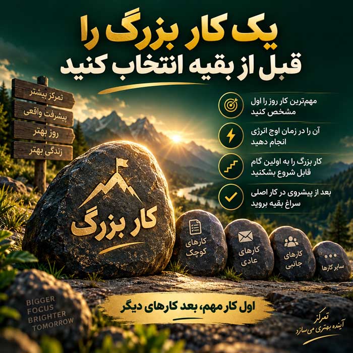 قانون ۱-۳-۵ چیست؟؛ یک کار بزرگ، سه کار متوسط و پنج کار کوچک؛ روش ساده برنامهریزی روزانه مرحله دوم: یک کار بزرگ را قبل از بقیه انتخاب کنید