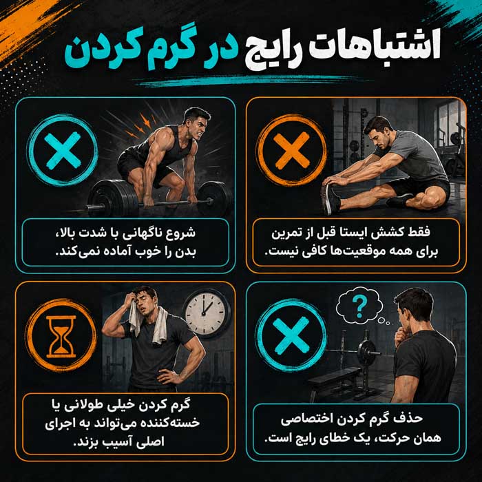 گرم کردن قبل از تمرین؛ مدت مناسب و حرکات پویا؛ ترتیب صحیح آمادهسازی بدن برای ورزش اشتباهات رایج در گرم کردن