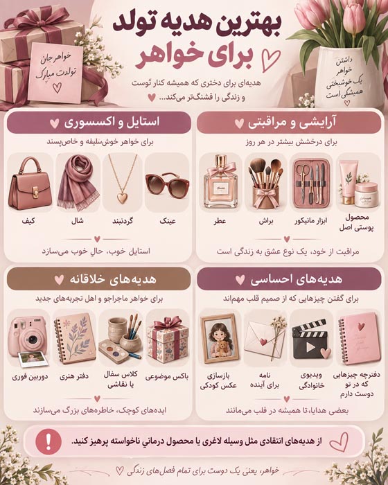 بهترین هدیه تولد برای پدر، مادر، خواهر، برادر، دوست و فرزند اینفوگرافی ایدههای هدیه تولد برای خواهر