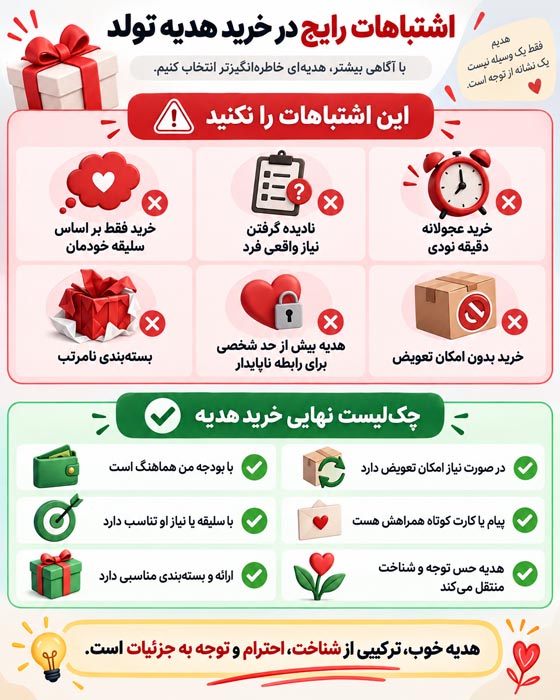بهترین هدیه تولد برای پدر، مادر، خواهر، برادر، دوست و فرزند اینفوگرافی هدیه تولد برای دوست و دوست صمیمی