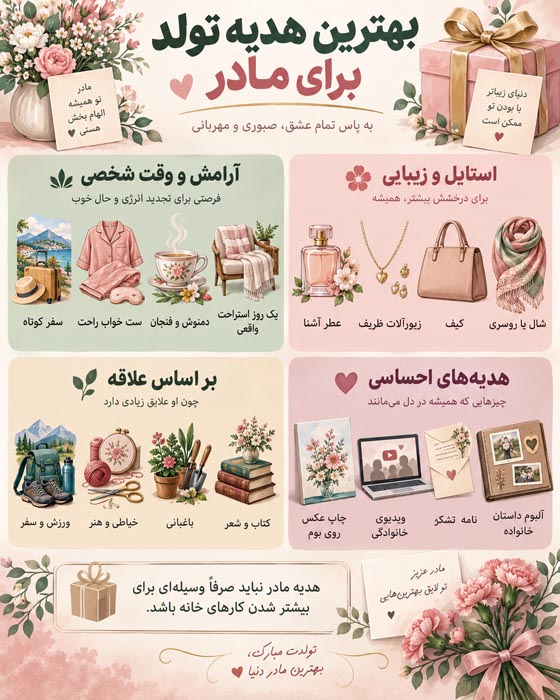 بهترین هدیه تولد برای پدر، مادر، خواهر، برادر، دوست و فرزند اینفوگرافی هدیه تولد برای نوجوان و فرزند بزرگسال
