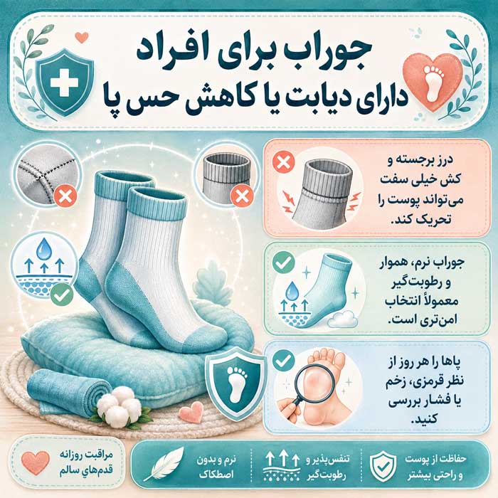 جوراب برای افراد دارای دیابت یا کاهش حس پا