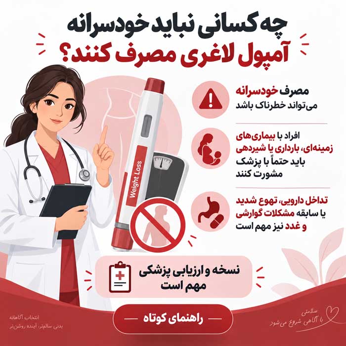 چه کسانی نباید خودسرانه آمپول لاغری مصرف کنند؟