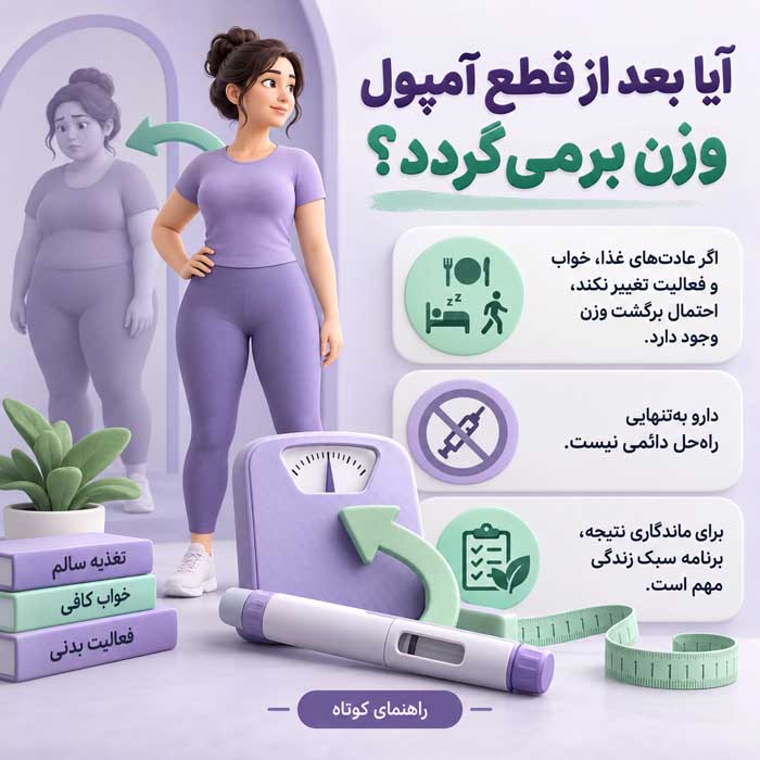 آیا بعد از قطع آمپول وزن برمی‌گردد؟