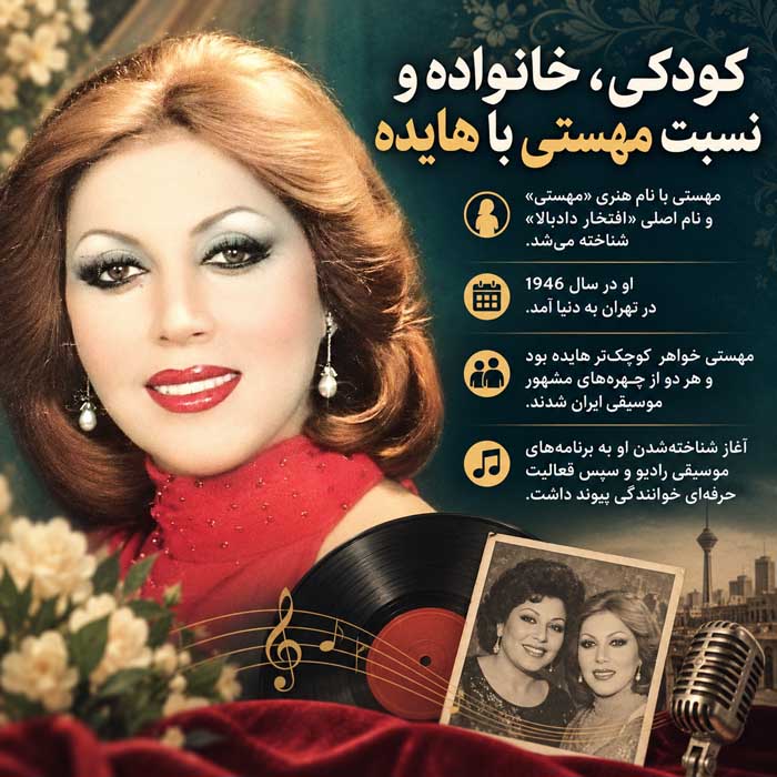 بیوگرافی مهستی؛ از آغاز خوانندگی در گلها تا مهاجرت، زندگی شخصی و سالهای پایانی کودکی، خانواده و نسبت مهستی با هایده