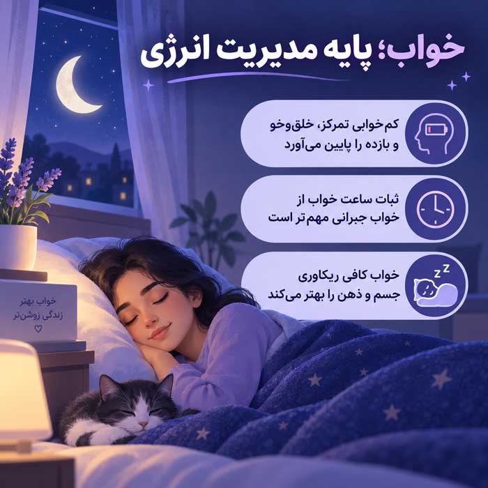 مدیریت انرژی چیست؟؛ تفاوت آن با مدیریت زمان؛ چگونه کارهای مهم را با توان واقعی روز هماهنگ کنیم؟ خواب؛ پایه مدیریت انرژی