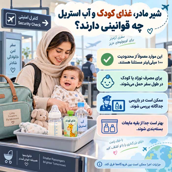 مایعات داخل کابین هواپیما؛ محدودیت ۱۰۰ میلیلیتر و بار دستی؛ استثناهای دارو، غذای کودک و Duty Free شیر مادر، غذای کودک و آب استریل چه قوانینی دارند؟