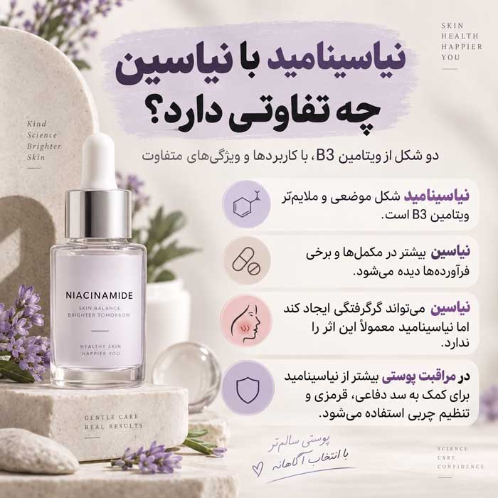 نیاسینامید چیست؟؛ کاربرد برای چربی و ظاهر منافذ؛ روش مصرف و انتخاب غلظت مناسب نیاسینامید با نیاسین چه تفاوتی دارد؟