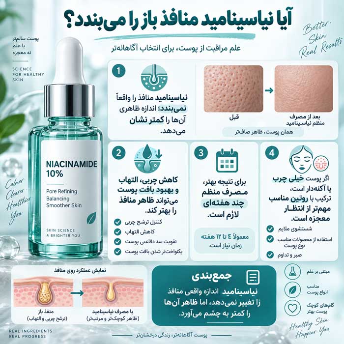 نیاسینامید چیست؟؛ کاربرد برای چربی و ظاهر منافذ؛ روش مصرف و انتخاب غلظت مناسب آیا نیاسینامید منافذ باز را میبندد؟
