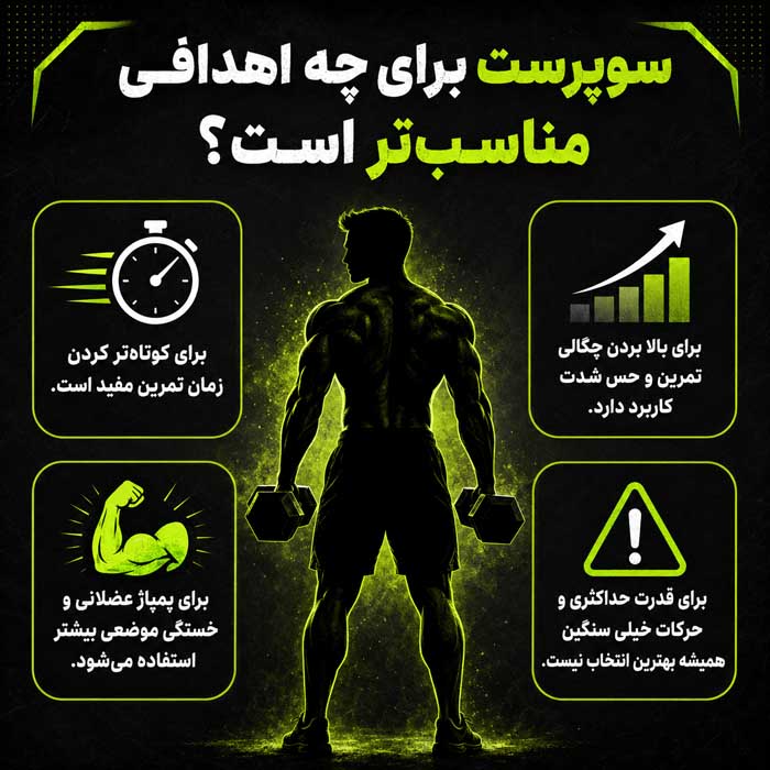 سوپرست برای چه اهدافی مناسب‌تر است؟