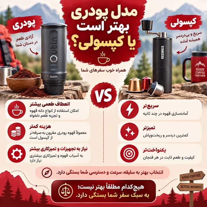 مدل پودری بهتر است یا کپسولی؟