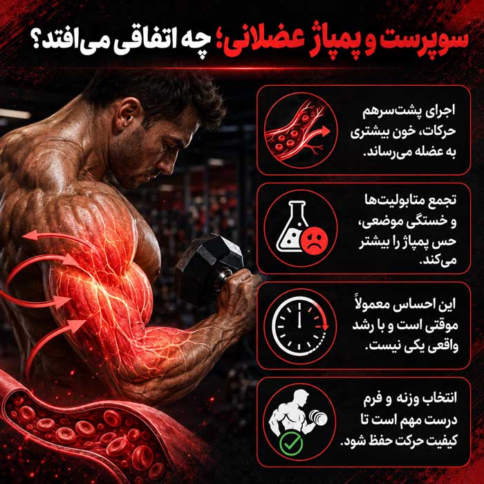 سوپرست و پمپاژ عضلانی؛ چه اتفاقی می‌افتد؟
