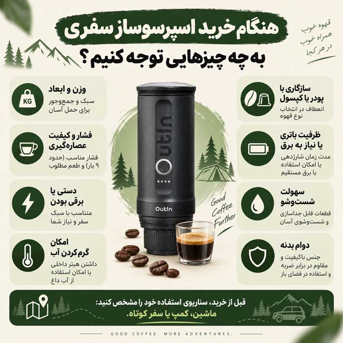 هنگام خرید اسپرسوساز سفری به چه چیزهایی توجه کنیم؟