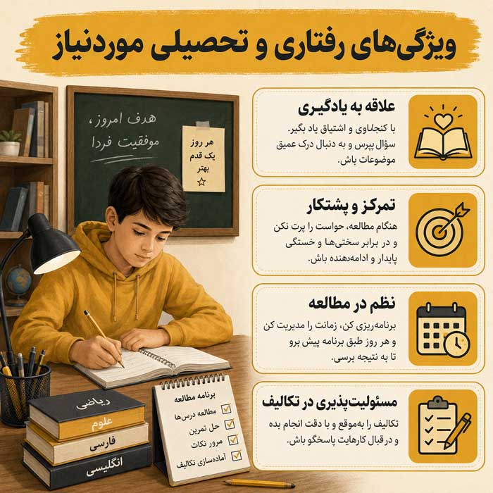 دانش آموز مدارس تیزهوشان چه ویژگیهایی دارد؟؛ مهارتهای علمی، شخصیتی و ذهنی لازم برای موفقیت ویژگیهای رفتاری و تحصیلی موردنیاز
