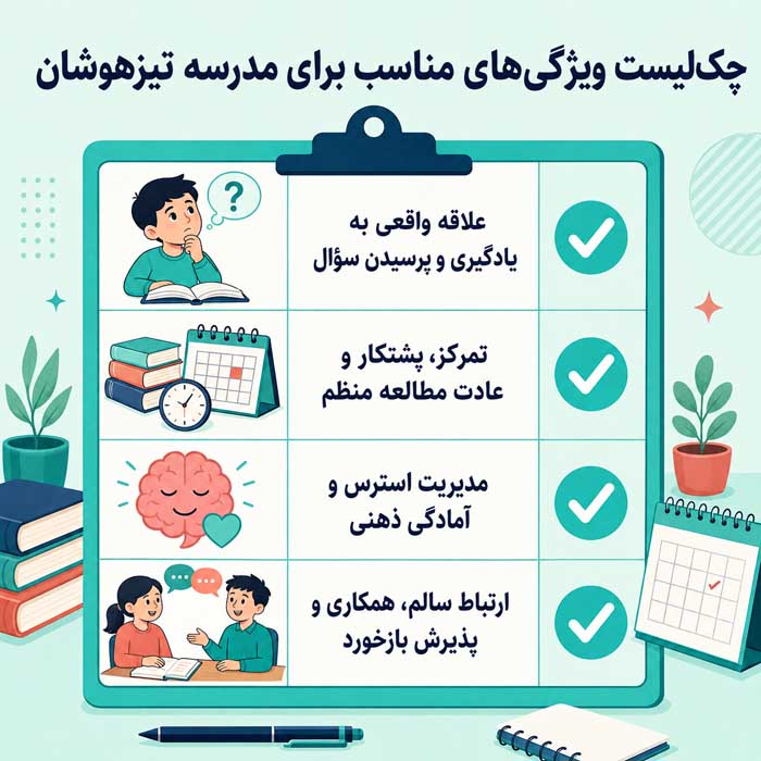 دانش آموز مدارس تیزهوشان چه ویژگیهایی دارد؟؛ مهارتهای علمی، شخصیتی و ذهنی لازم برای موفقیت چکلیست ویژگیهای مناسب برای مدرسه تیزهوشان