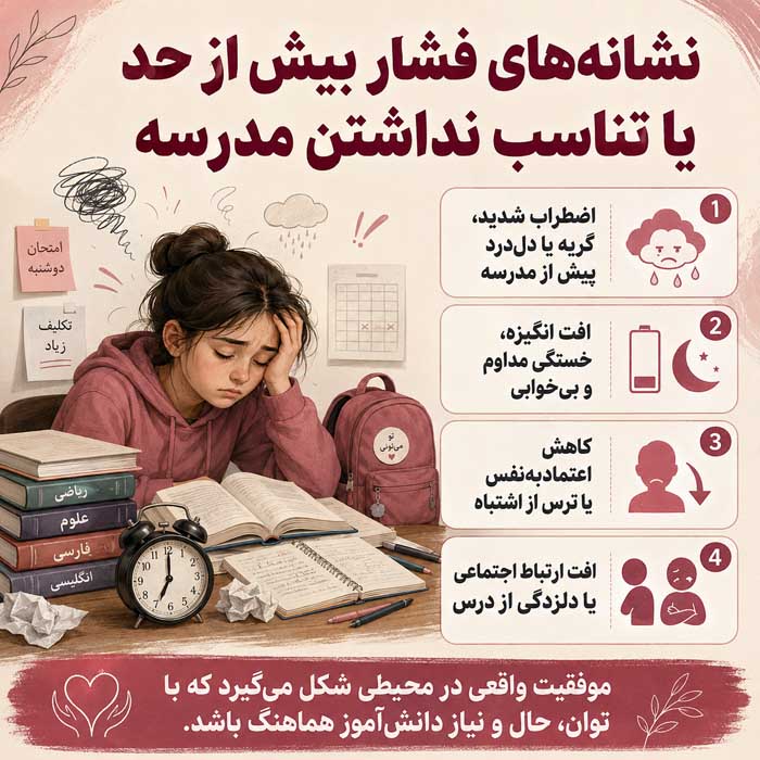 دانش آموز مدارس تیزهوشان چه ویژگیهایی دارد؟؛ مهارتهای علمی، شخصیتی و ذهنی لازم برای موفقیت نشانههای فشار بیش از حد یا تناسب نداشتن مدرسه
